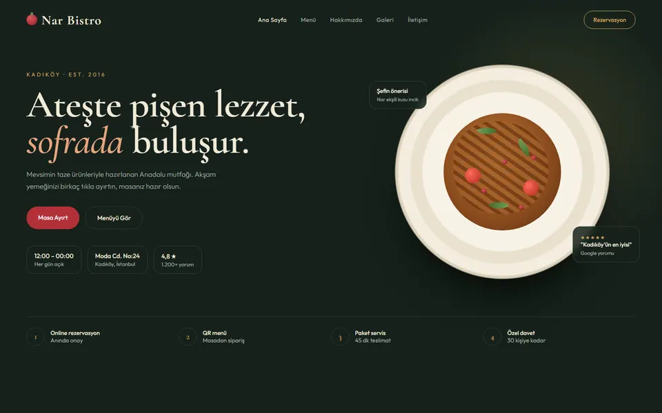 Restoran ve Kafe Paketi — laptop